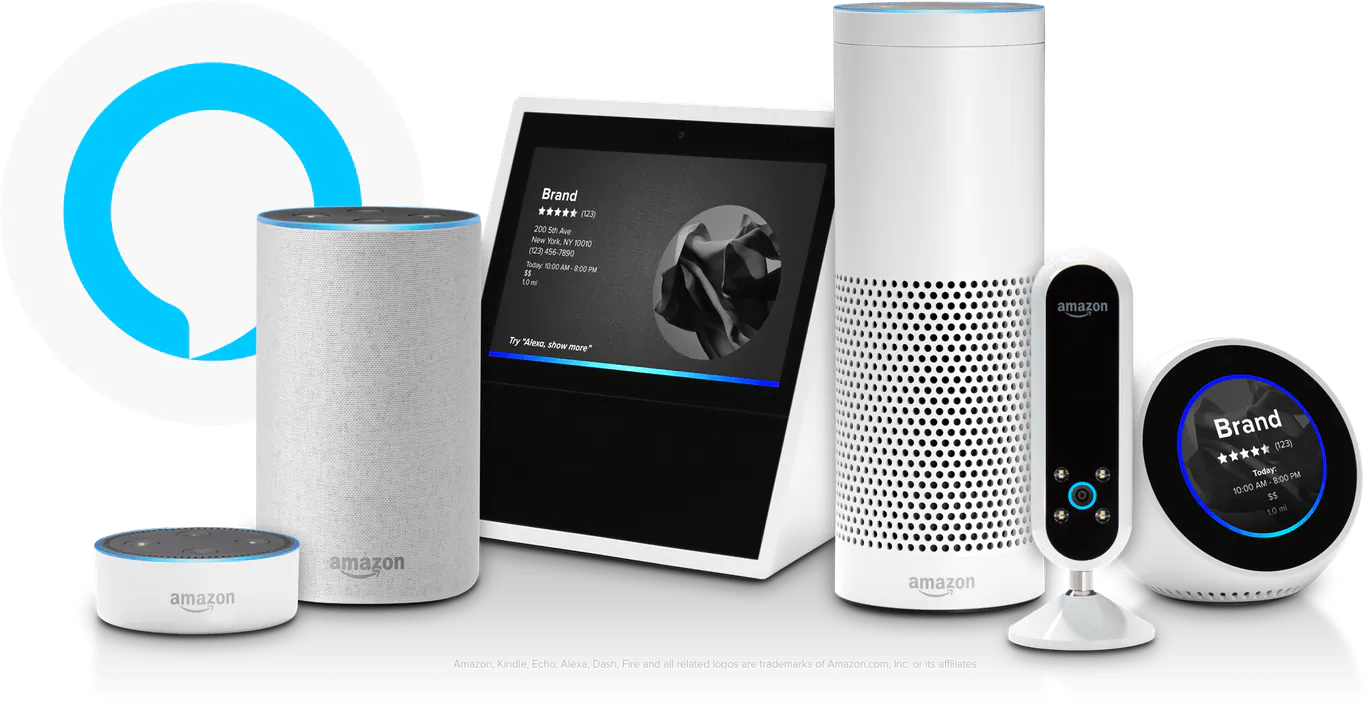 Alexa Skill